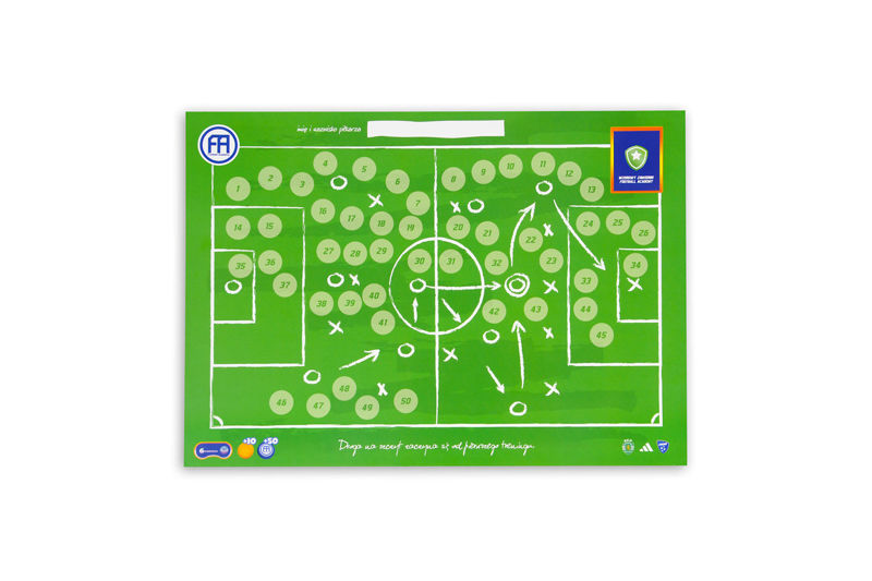 Obrazek Tablica motywacyjna "Taktyka" Football Academy